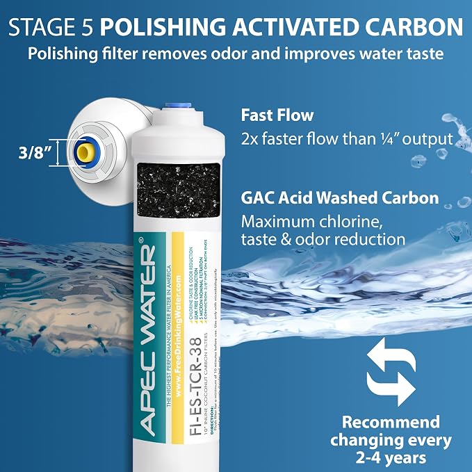 APEC Water Systems FILTER-MAX-ES100 100 GPD High Capacity Complete Replacement Filter Set For Essence Series Reverse Osmosis Water Filter System Stage 1-5