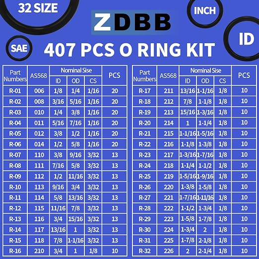 ZDBB 826 Pcs Universal Rubber O Ring Assortment Kit in Inch Standard SAE O-Rings and Metric Oring Set for Automotive Plumbing Faucet Repair, Air or Gas Connections,Resist Oil and Heat