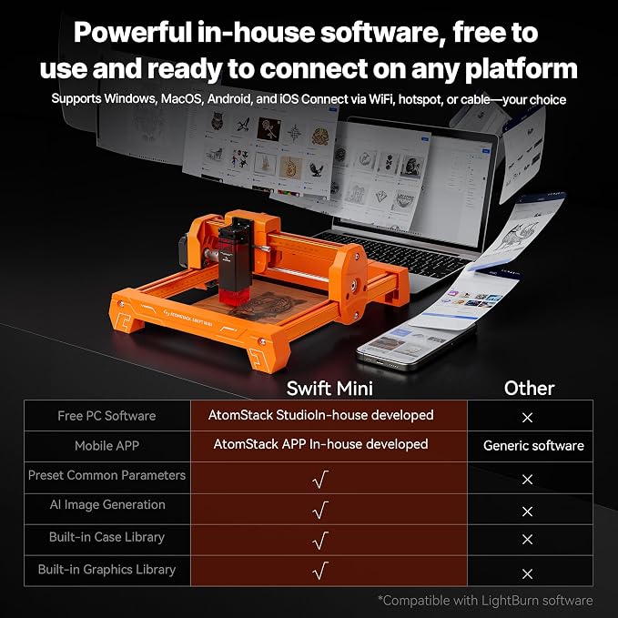 ATOMSTACK Swift 5W Laser Engraver Mini, Laser Engraving Machine for Wood Leather Acrylic, Desktop Laser Cutter, Fully Assembled, WiFi & USB, AI Software, 135×145mm Work Area, Orange, 5000mW