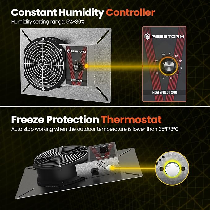 Abestorm 260CFM Crawlspace Ventilation Fans, IP-55 Rated Exhaust Fan with Humidistat Thermostat, 6.7 Inch Basement Vent Fan with Isolation Mesh for Crawl Space, Garage, Attic, Exhaust,Commercial