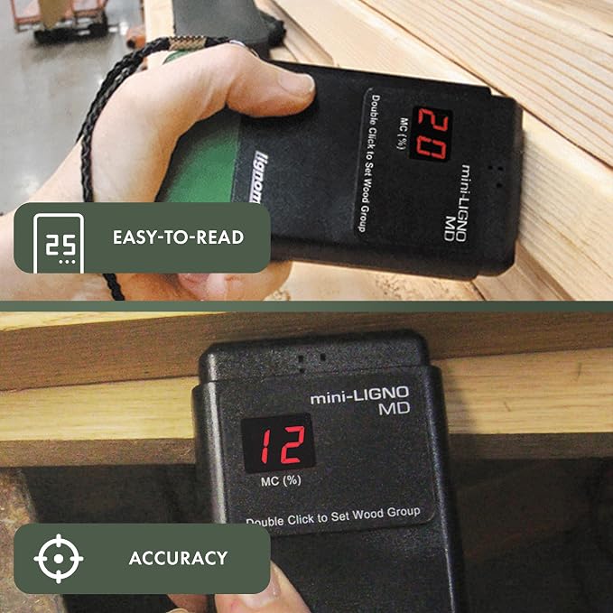 Lignomat Mini-Ligno MD - Pin Moisture Meter - Humidity Detection & Wood Moisture Meter for Wall, Home Construction, Water Damage - Made for Hobbyist Woodworkers - Easy to Use, Reliable, and Durable