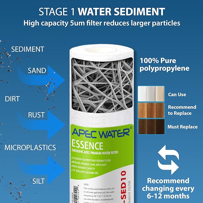 APEC Water Systems Filter-Set-ES High Capacity Replacement Pre-Filter Set for Essence Series Reverse Osmosis Water Filter System Stage 1-3