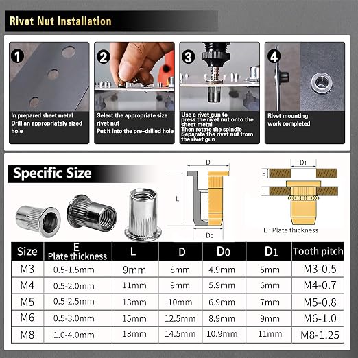 Pressure Rivet Nut Tool Kit, 430Pcs Aluminum Rivet Nut Combination (M8/M6/M5/M4/M3), Suitable for Furniture, Decoration, Automotive, Marine and Industrial Applications