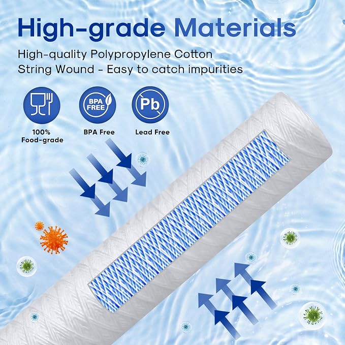 ICEPURE 5 Micron 2.5" x 20" Whole House String Wound Polypropylene Sediment Filter for Well Water, Replacement Cartridge for Aqua Pure AP110-2C, P1-20/SP-P1-20/PX01-20, FPMB5-20, WPP-F20-5, 6Pack