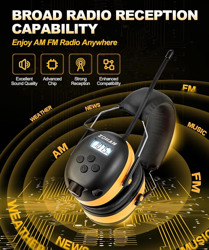 ZOHAN AM/FM Radio Headphone with Digital Display,Ear Protection Noise Reduction Earmuffs,Comfortable Hearing Protector