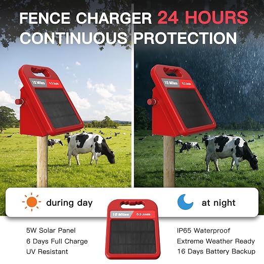 Solar Electric Fence Charger-0.3J-10 Miles, Maximum Output Voltage 10200V- Provide 24-Hour Uninterrupted Protection for Livestock and Yards with Rechargeable Solar Panel Red