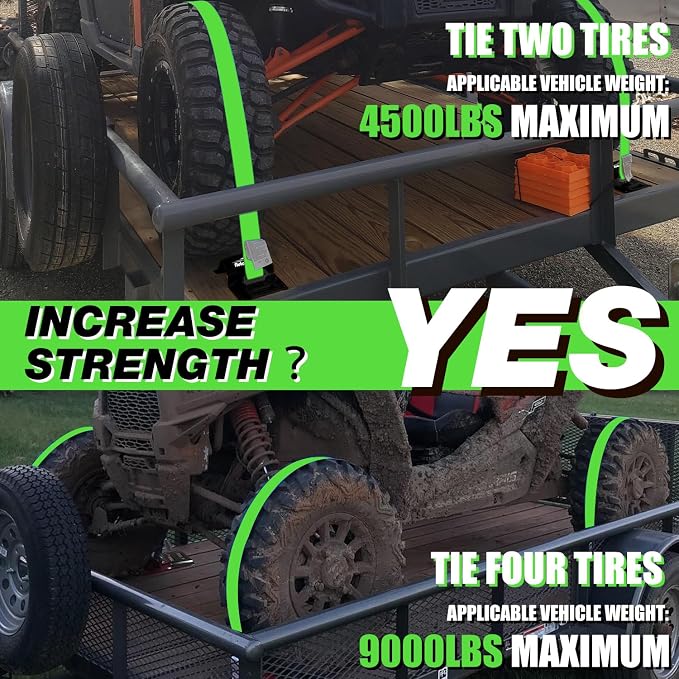 Wheel Chock Tie Down Kit (4,500lb Break Strength) Heavy Duty Trailer Tire Straps System for ATV, UTV, Lawn Mower & More - Ratchet Tie Downs Accessories with E Track for Four Wheeler Green