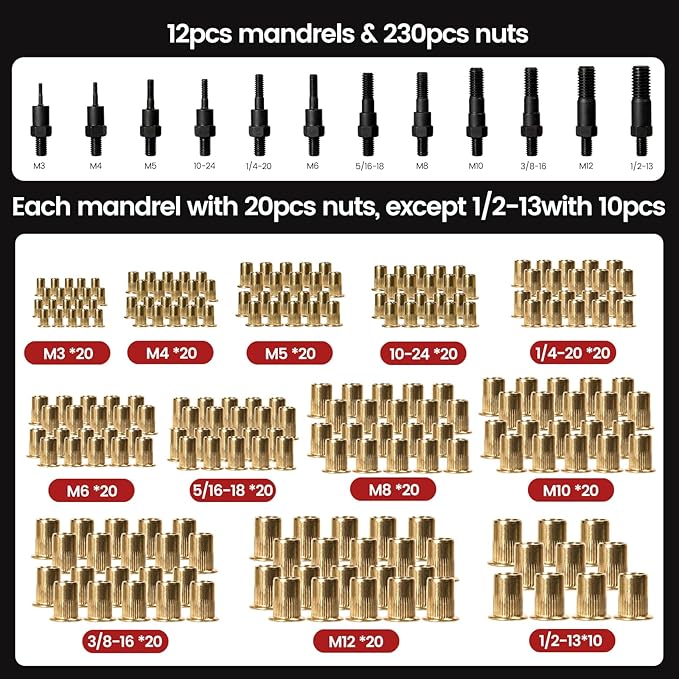 Rivet Nut Tool, 16" Heavy Duty Rivnut Tool Kit with 12PCS Metric/SAE Mandrels, 230PCS Rivet Nuts, Wrench, Gloves and Carrying Case, Auto Release Nut Design for Automotive, Construction & DIY
