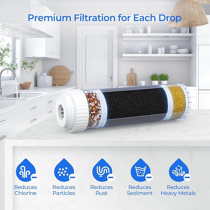 RF-1050, RF-1030, RF-2050 Replacement Filter Cartridge, 2-Pack | Compatible with APEX MR-1050, MR-1030, MR-2050 and Anchor AF-1110, AF-3110 Alkaline Mineral Countertop Water Filter