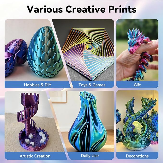 Kingroon PLA Filament, Multicolor Silk PLA Filament, Tri Color 3D Printer Filament, 1.75 mm, Dimensional Accuracy +/- 0.03 mm, 10kg Spool(22lbs) 10 Rolls, 10 Different Multicolor Filaments