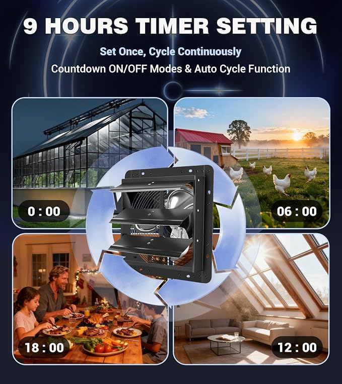 YOZON 12 Inch Attic Fan with Thermostat, Garage Exhaust Fan with Smart Temperature Humidity Controller, EC Motor, 1300 CFM, 10-Speed Adjustable for Chicken Coops, Greenhouses, Workshop Ventilation