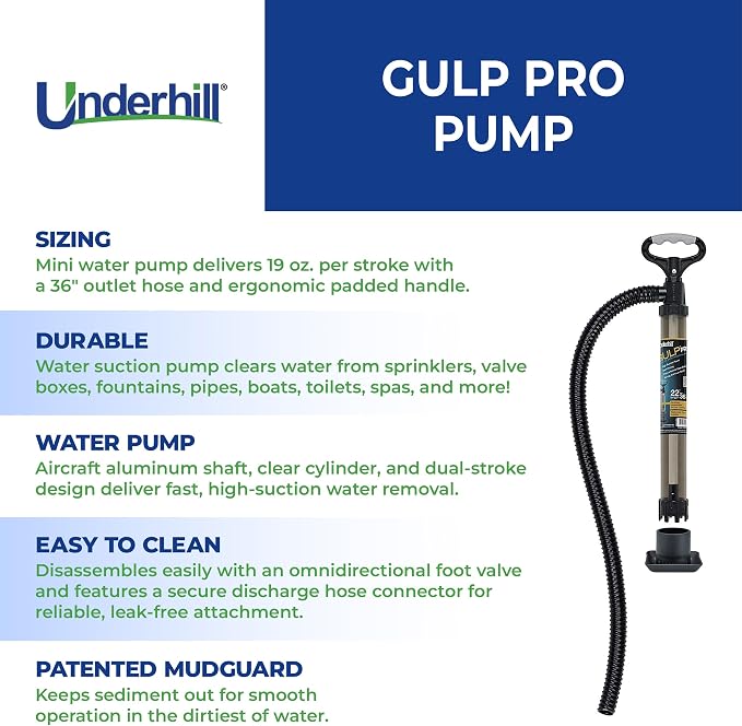 Underhill Gulp Pro Siphon Suction Water Pump 22 Inch Length with 36 Inch Outlet Hose, For Irrigation, Fluid Transfer, Water Removal, A-G1236-C