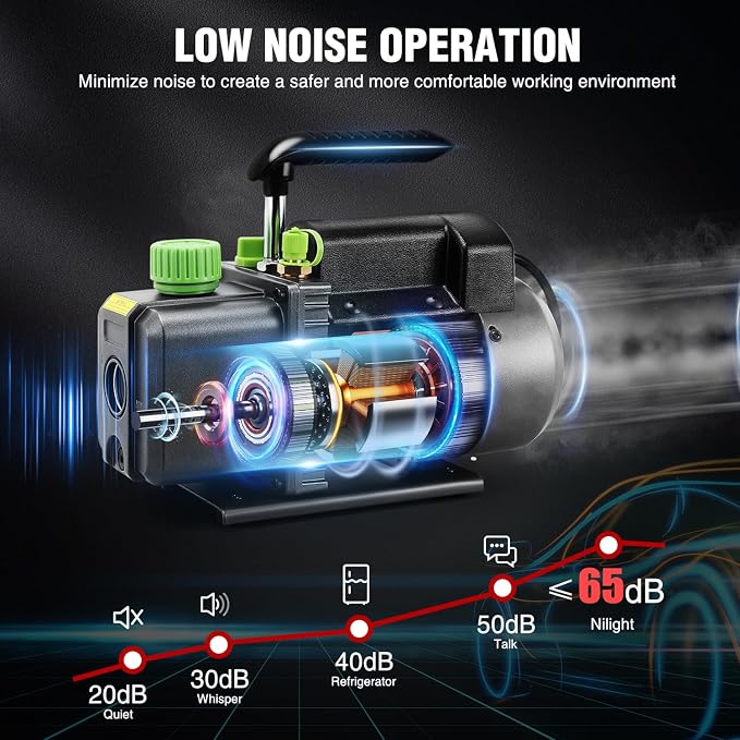 Nilight 4 CFM Vacuum Pump HVAC, 1/3 HP 110V Single Stage AC Vacuum Pumps Kit for R22 R404a R134a R410a, 5 Pa Ultimate Vacuum for Auto Air Conditioning Servicing Refrigerant Recharging, Oil Included