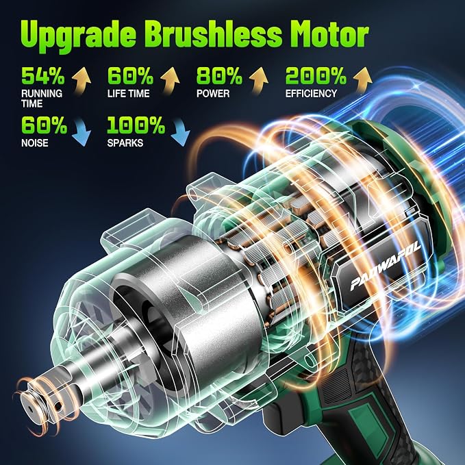 2026 New Upgrade 1106ft-lbs(1500N.m) Impact Wrench, High Torque 1/2 Impact Gun with 21V 2x4.0AH Battery, Fast Charger & 5 Sockets, 3500IPM Brushless Impact Driver for Home Car Truck Tires
