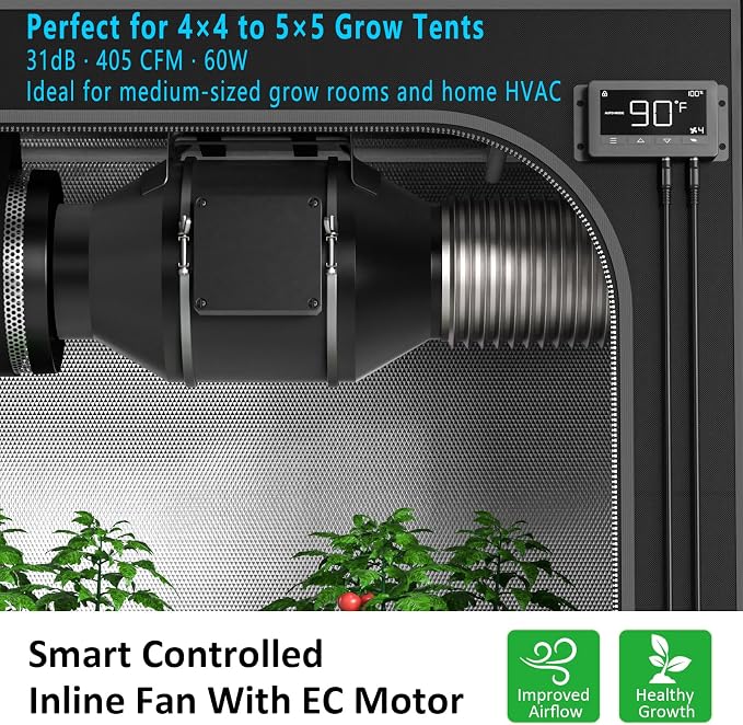 Toolazy 6 Inch Inline Duct Fan with Smart Controller, 405 CFM Quiet EC Motor Ventilation Fan with Temperature Humidity Sensor, Exhaust Fan for Grow Tent, Hydroponics, HVAC, Indoor Gardening