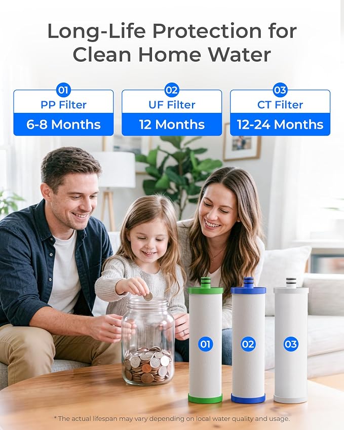 Waterdrop TST-UF Replacement Water Filter, 1-Year Replacement Pack, 4 Filters (2 x P1, 1 x U2, 1 x C3), Replacement for Waterdrop TST-UF & TST-B 3-Stage Under Sink Water Filtration System