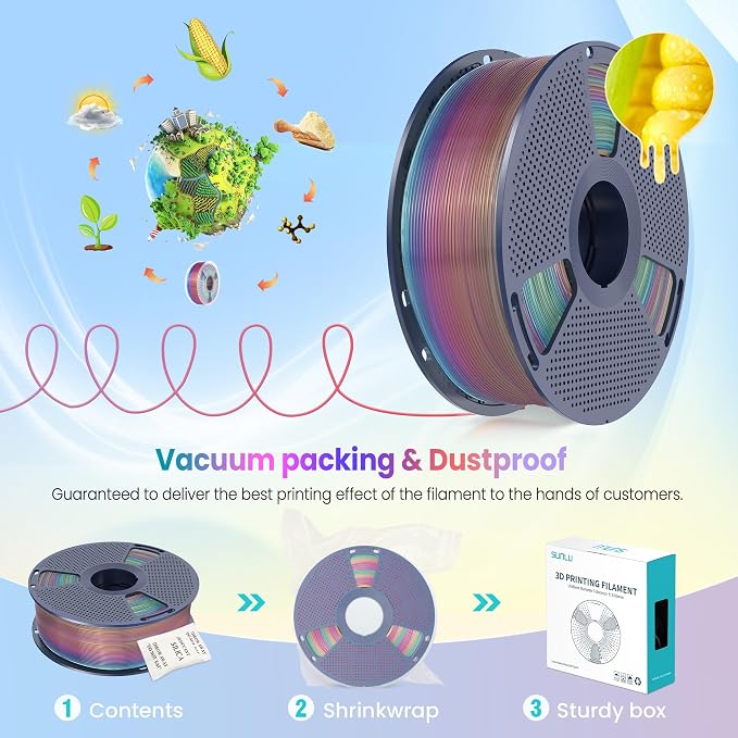 SUNLU Transparent Rainbow PLA Filament 1.75mm, Multicolor Gradient 3D Filament, Neatly Wound 3D Printing Filament, Dimensional Accuracy +/-0.02mm, 1KG Spool(2.2 lbs), Transparent Rainbow PLA 01