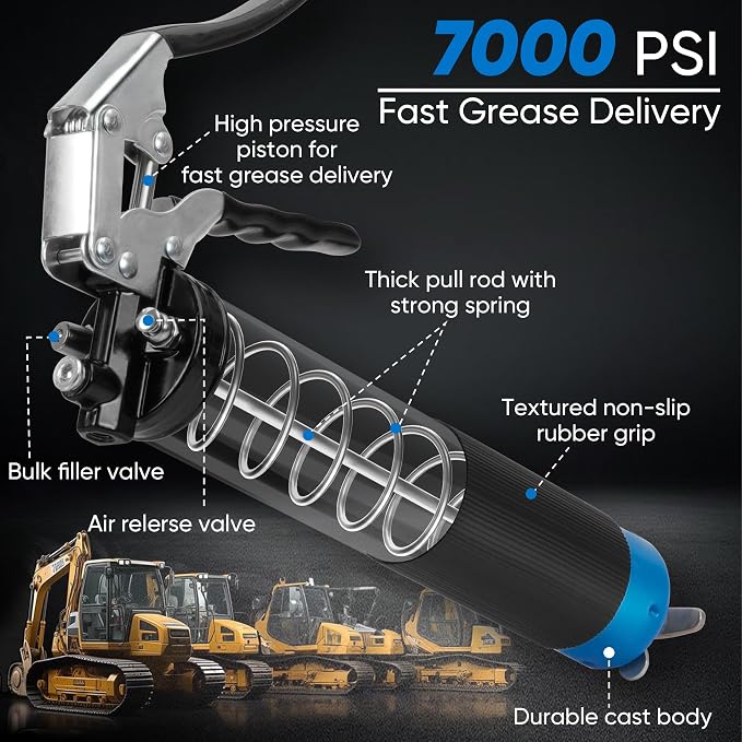 KRETLAW Grease Gun, 7000 PSI Heavy Duty Professional Pistol Grip Grease Gun Kit with Double Grease Injector Needle and 18" & 2pc 12" Flex Hose,14oz
