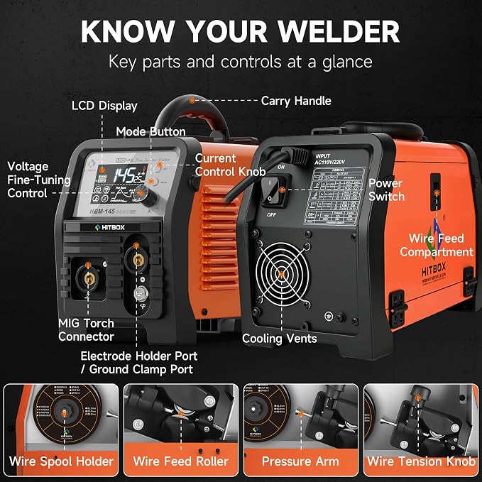 HITBOX Synergy MIG Welder 110V/220V 145A Flux Core Welder 4 IN 1 Gasless MIG/Lift TIG/Stick/Support Spool Gun Portable Welding Machine with Large Colorful Digital Display