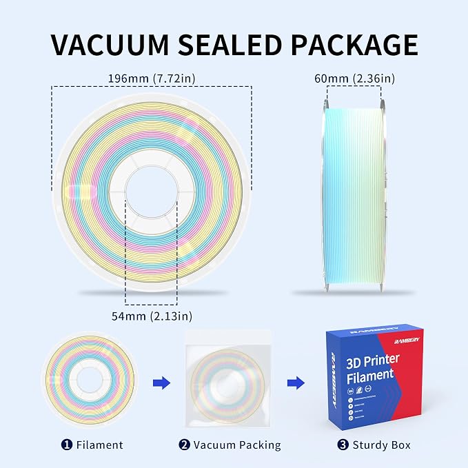 RAMBERY Matte Rainbow 3D Printer Filament 1.75mm 1kg Matte PLA Filament Fast Color Change Yellow Blue Pink 3D Printing Accessories