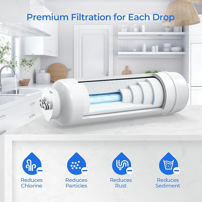 FC-101 Water Filter Cartridges Set | Replacement Filter Set Compatible with KRAUS Purita FC-101 (KF-2PP, KF-2CB) | Fit FS-1001 Dual-Stage Under-Sink Filter System
