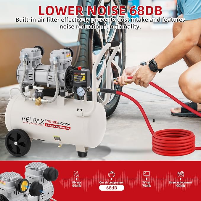 Ultra Quiet Air Compressor, Only 68dB, 8 Gallon Tank, Oil-Free, 110V/60Hz 2.15HP, 9.04CFM@115PSI, Air Compressor Perfect for Spray Painting, Auto Repair, Tire inflation, Woodwork nailing