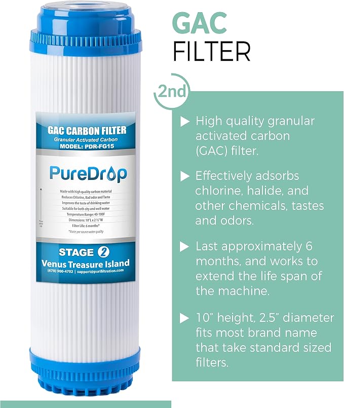 PureDrop PDR-F15-50 Standard 5-Stage Replacement Cartridge for 50 GPD Reverse Osmosis Water Filter System 2-Year Replacement Filter Pack,15 Counts, 12x15x15
