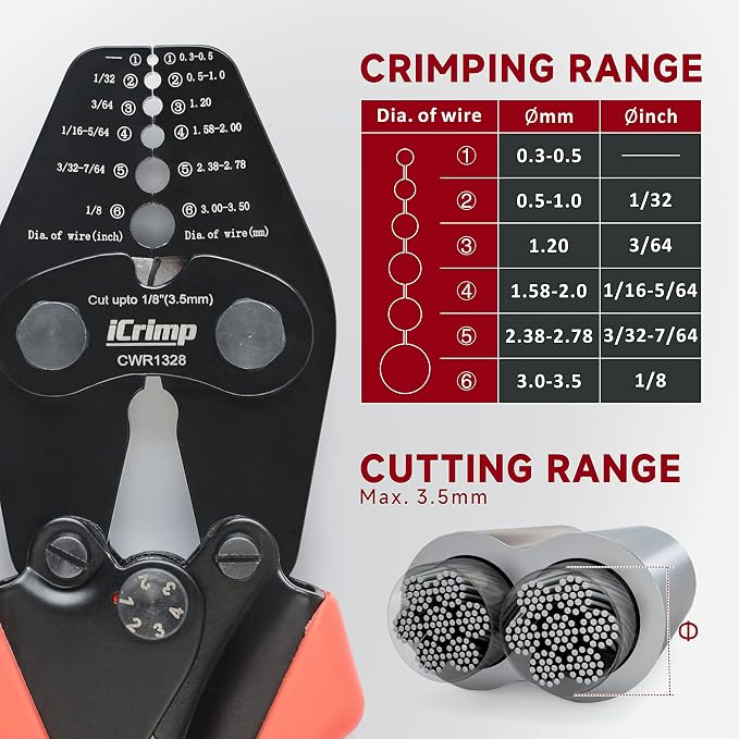 iCrimp Wire Rope Crimping Tool with Built-in Cutter for Cable Railing, Hand Swaging Tool for 1/32~1/8-inch Aluminum Oval Sleeves,Double Barrel Ferrules
