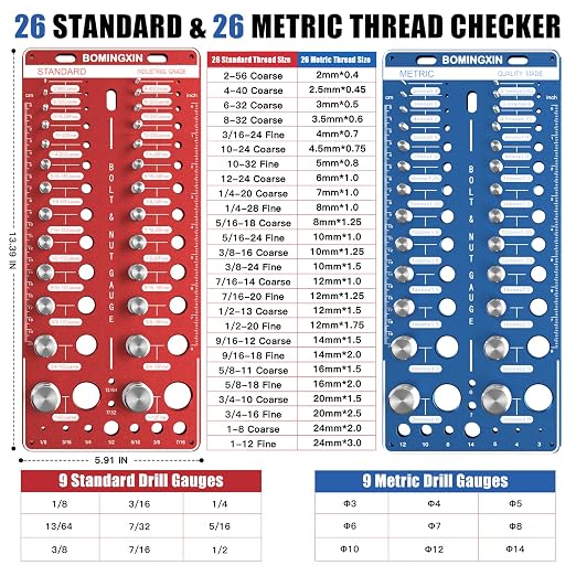 Upgrade Thread Checker, 70 Nut and Bolt Thread Checker with Magnetic Base & Wall-Mountable, Bolt Size Finder with 26 Standard & 26Metric & 18 Drill Bit Gauge, Bolt and Nut ldentifier Gauge