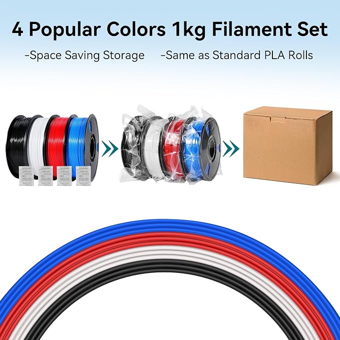 Dynta PLA 3D Printer Filament Multi-Color Set, 1kg per Spool, 1.75mm (±0.02mm), Ideal for Beginners & Desktop Printing Enthusiasts, 4-Pack: Black + White + Blue + Red