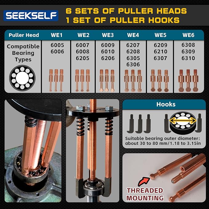 36-in-1 Bearing Puller Set, Inner Bearing Puller Separator Kit, Blind Hole Bearing Removal Tool Bearing Disassembly Gear Puller, Blue