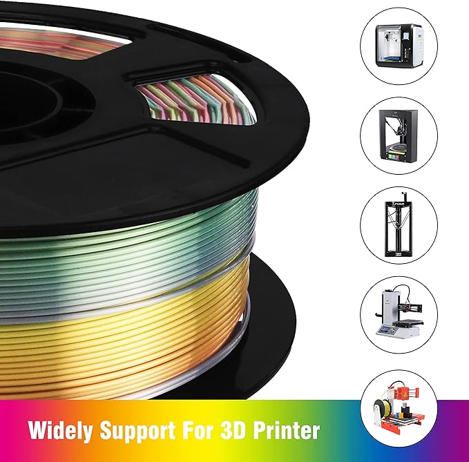 BBLIFE Silk Shiny Multi Color Fast Change Rainbow PLA Filament, 1kg 2.2lbs 1.75mm 3D Printing Material, Widely Support for FDM 3D Printer, Easy to Print