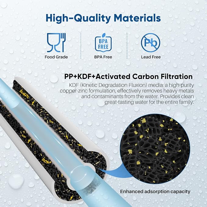 PUREPLUS 5 Micron 10" x 4.5" Whole House PP Sediment Carbon KDF Composite Heavy Metal Reduction Filter Cartridge for GE FXHTC,GXWH40L,GXWH35F,GNWH38S,Culligan RFC-BBSA,WRC25HD,Pentek RFC-BB,4Pack
