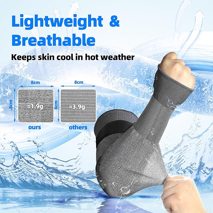 Schwer AIR-SKIN ANSI A6 Cut Resistant Arm Sleeves for Men & Women S903, Non-PFAS Arm Protectors for High Risk Work, UPF50+ UV Protection Cooling Gardening Sleeves for Farming, Lightweight, Breathable