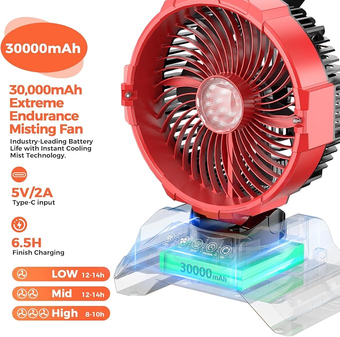 Portable Misting Fan with 30L Water Tank, 2-in-1 Rolling Mist Fan with Wheels, 30000mAh Rechargeable Battery Operated Cooling Station with Remote for Golf Cart, Patio, Camping, Outside & Travel