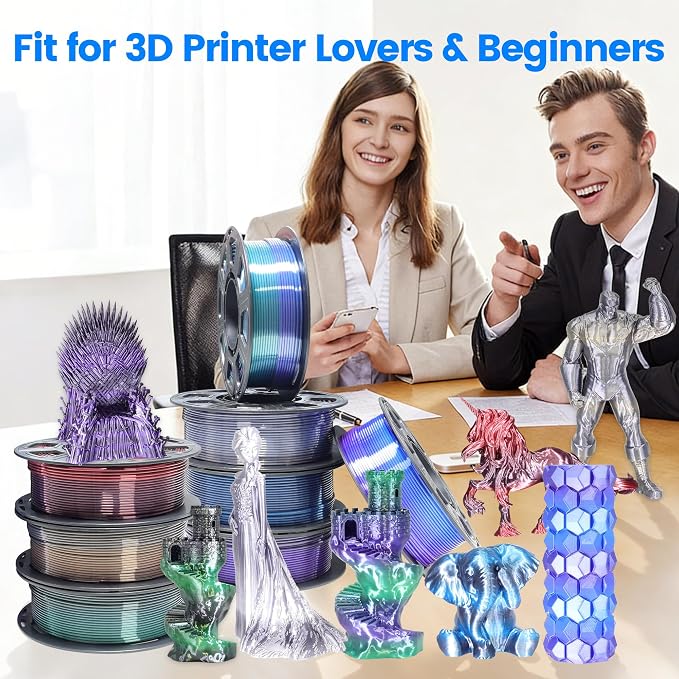 MIKA3D 3D Printing Filament Silk Color Change PLA, 1.75mm Silk 2 Color Change PLA Filament 8 Spools Bunlde, 8 Most Popular Color Change Shiny PLA Mixed, 0.25kg/Spool, Total 2kg 3D Printing Silk PLA