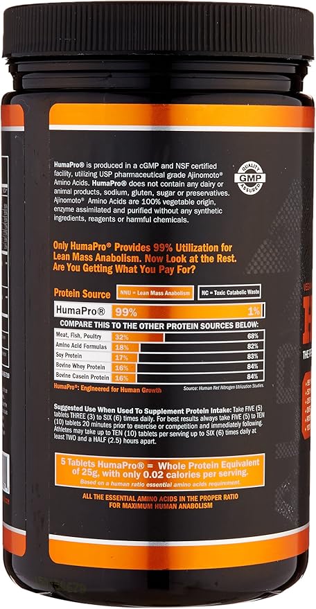 ALR Industries HumaPro Essential Amino Acid Formula | EAA Protein Supplement | Supports Muscle Recovery & Performance | Vegan, Gluten Free | | 450 Tablets | 90 Servings