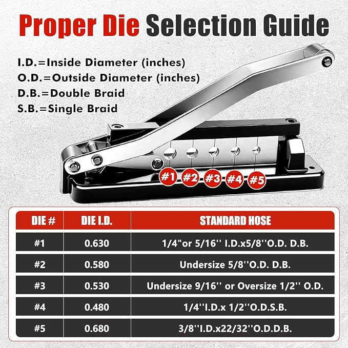 Heavy Duty Bench Hose Crimper Tool - Professional Grade Manual Crimper for 1/4", 5/16", 3/8" Air, PVC & Rubber Hoses, Mountable Workbench Repair Tool