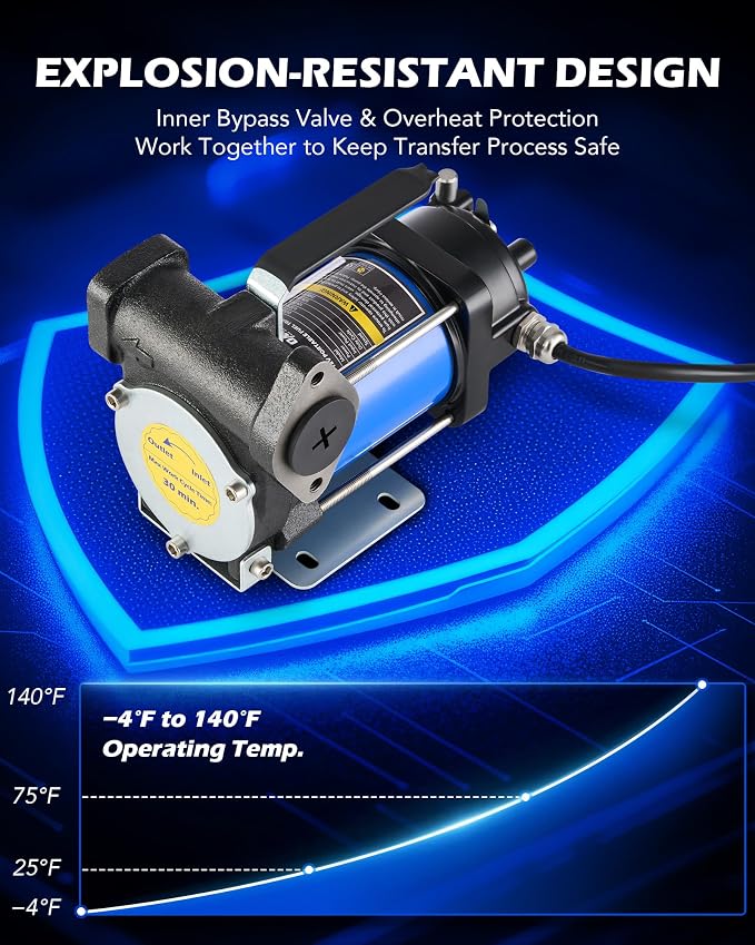 Orion Motor Tech 12 GPM Gasoline Transfer Pump, 12V Priming Electric Fuel Transfer Pump for Diesel Kerosene Light Fuels, Automatic Oil Transfer Pump with Overheat Protection Inner Bypass Valve
