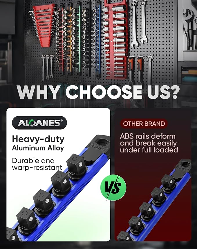 ALOANES Magnetic Socket Organizer Set, 3/8-Inch Drive Heavy Duty Aluminum Socket Rail Organizer, 360° Swivel Clips Socket Holder Kit for Toolbox Drawer Fit 3/8-Inch x 14 Clips (Blue, 1PC)