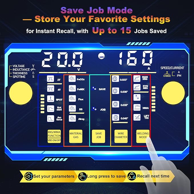 WELDPRO 160A MIG Welder 110V/220V, 2026 Newest 6-in-1 Manual MIG/Synergic MIG/Gasless MIG/Lift TIG/MMA/Spot Multi-process Welding Machine with Large LED Display, IGBT Inverter, Save Job
