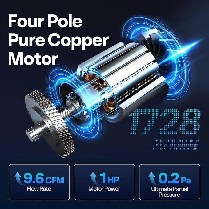 VIVOHOME 1 HP 9.6 CFM 2 Stage HVAC Vacuum Pump for R134a R12 R22 R502 R410a Systems, Auto AC Vacuum Pump for Automotive Air Conditioner Refrigeration Maintenance with 2 Oil Bottles