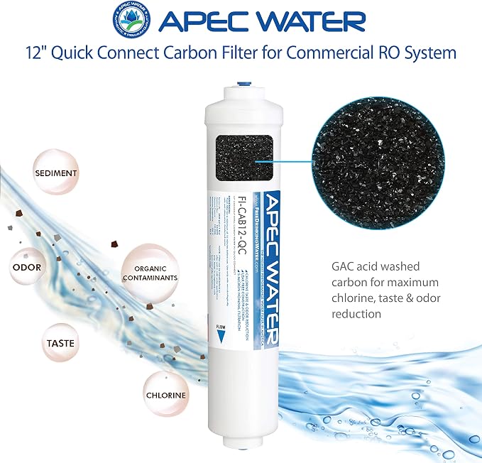 APEC Water Systems 12" Commercial Grade US Made Inline Carbon Post-Filter with 3/8" Output for Light Commercial Reverse Osmosis Water Filter System (FI-CAB12-QC)