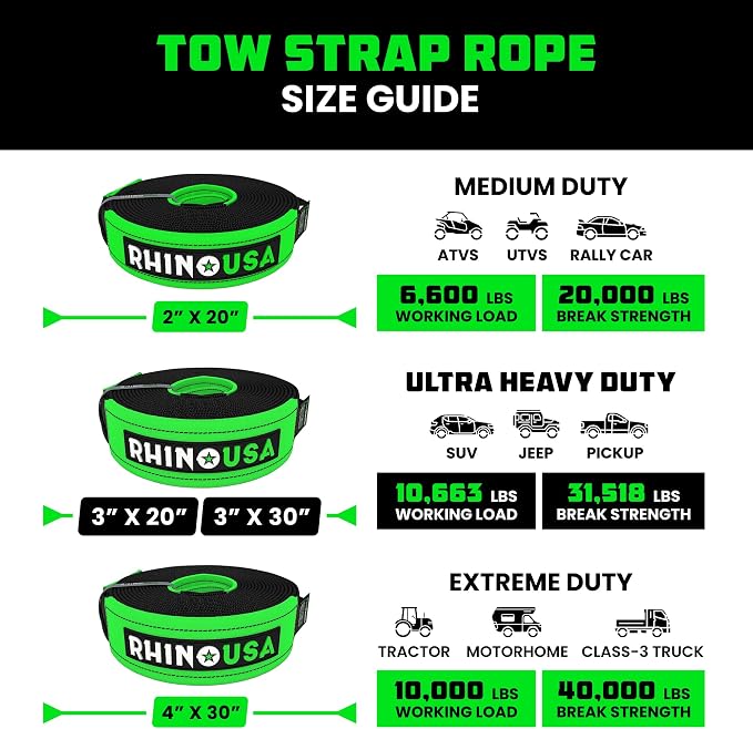 Rhino USA Heavy-Duty Recovery Gear Combos Off-Road Truck Vehicle Recovery, Best Offroad Towing Accessories - Backed for Life (20' Strap + Shackles)