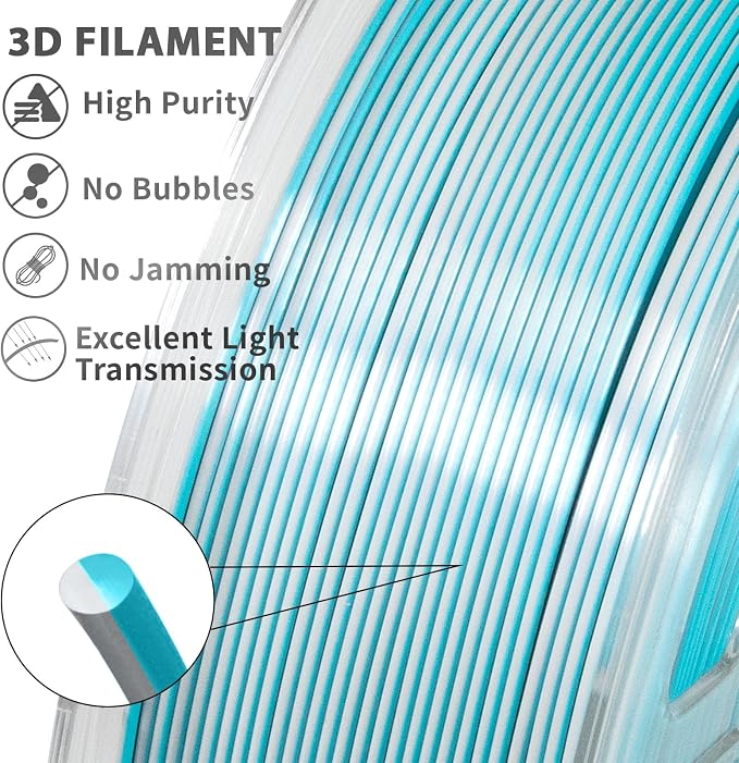 iSANMATE PLA 3D Printer Filament Bundle 12 Rolls,Dual and Triple Color Filament 1.75 mm,6 Triple Color + 6 Dual Color Silk PLA