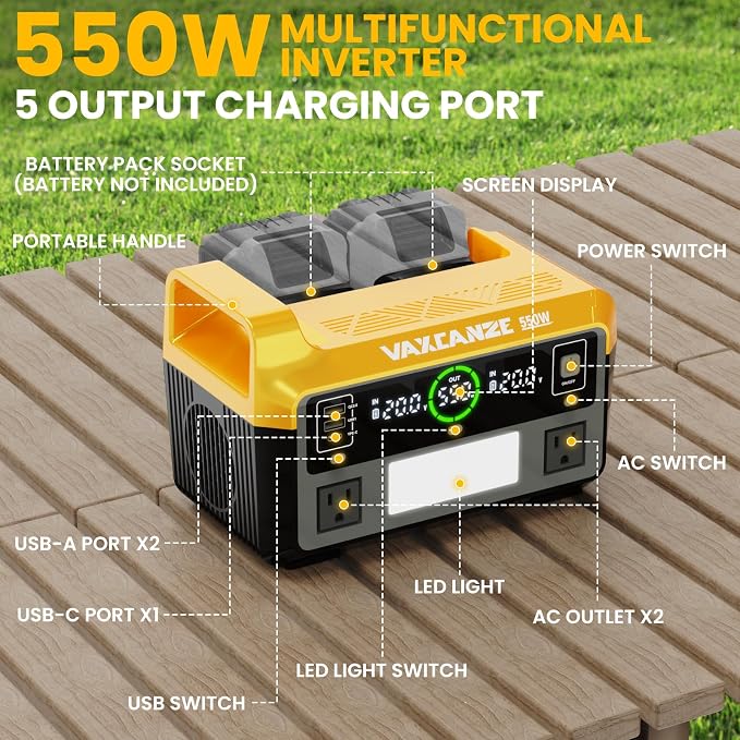 550W Power Inverter for Dewalt, DC 20V to AC 110V Pure Sine Wave, Portable Power Station with 2 USB Ports & 1 AC Outlet & 1 Type-C Fast Charging, Battery Adapter with LED, Battery Not Included