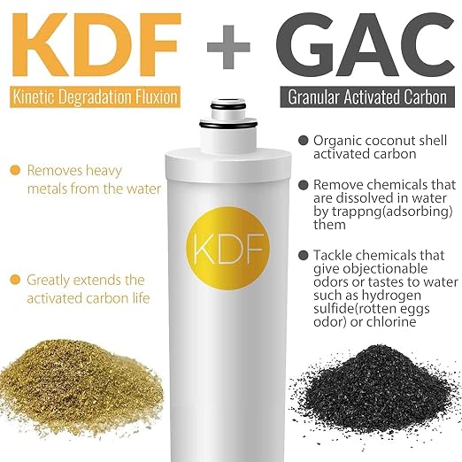 iSpring F3-CUA4 6-Month Filter Pack for 4-Stage 0.1 Micron Ultra-Filtration Under Sink Water Filter System