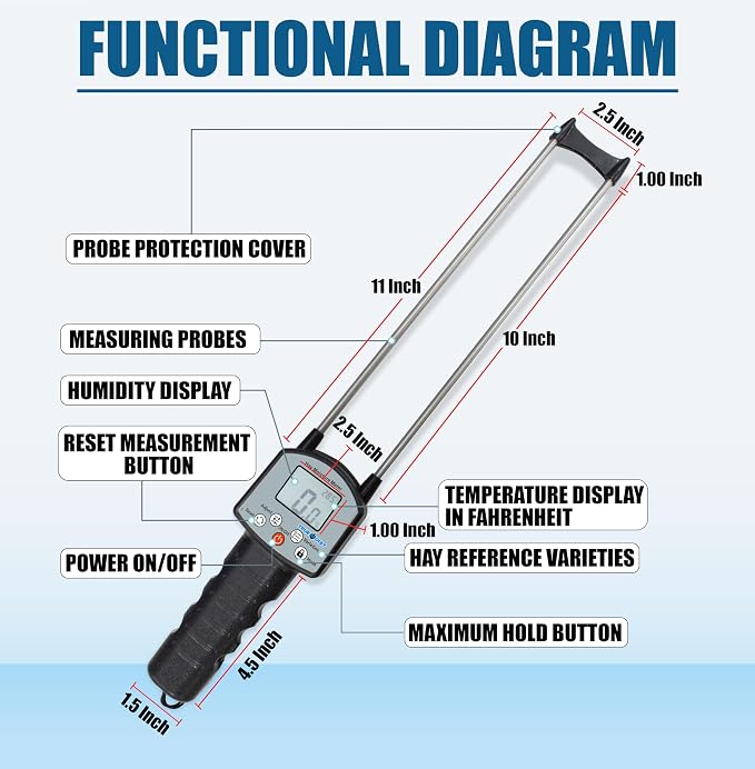 Digital Hay Moisture Meter Tester – TrueMoist™ Tech, Heavy‑Duty Probe for Hay, Alfalfa, Clover, Grass – Fast, Accurate Moisture Readings for Farming & Livestock