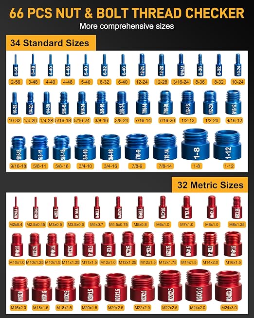 66-Piece Nut and Bolt Thread Checker Kit | 34 SAE (Blue) + 32 Metric (Red) Thread Gauges - Precision Bolt Size Finder for Tight Spaces, DIY & Professional Repairs