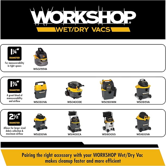 WORKSHOP Wet/Dry Vacs WS0255VA 2.5-Gallon 1.75 Peak HP Shop Vacuum Cleaner
